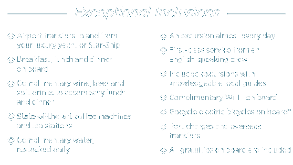 Exceptional Inclusions