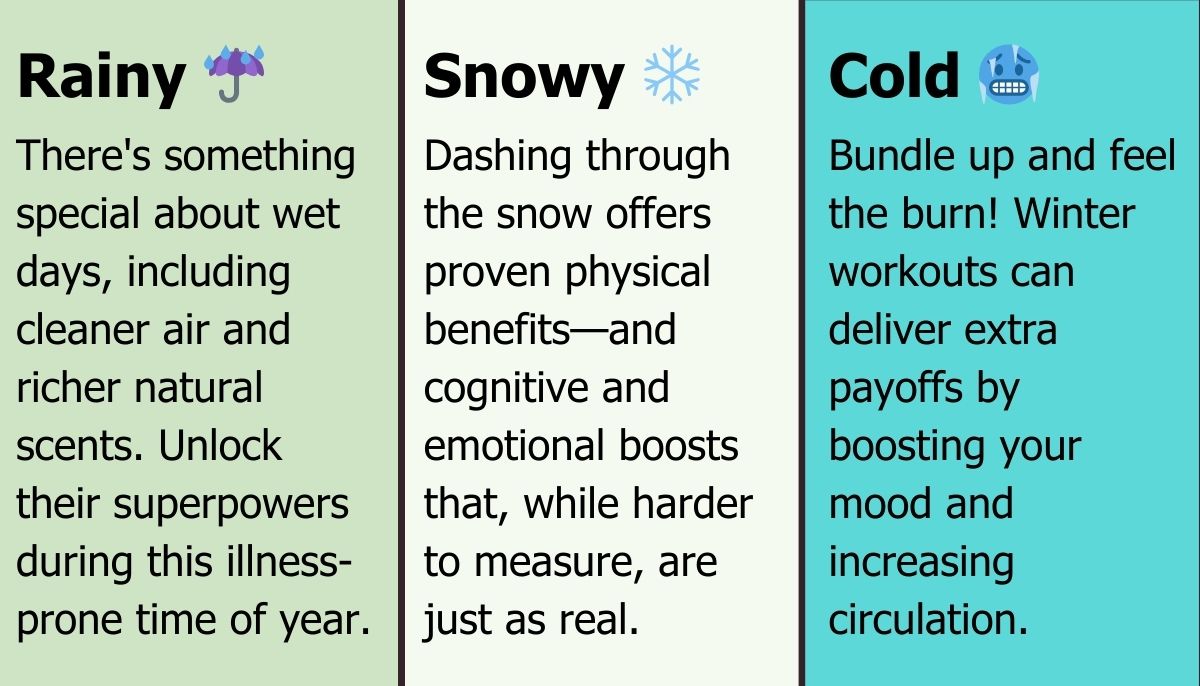 Don't let winter weather keep you indoors.